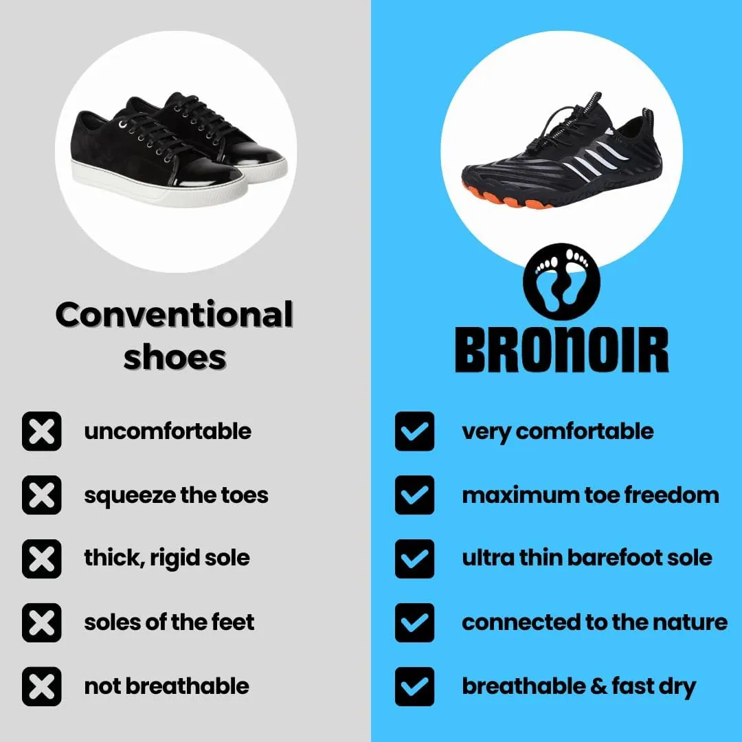 Barefoot Shoes, Fivefinger Toe Shoes Men Women Trail Running Shoes, Suitable for Diving Swimming Rock Climbing and Hiking