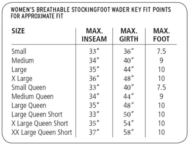 Caddis Womens Regular Teal Deluxe Breathable Stockingfoot Waders