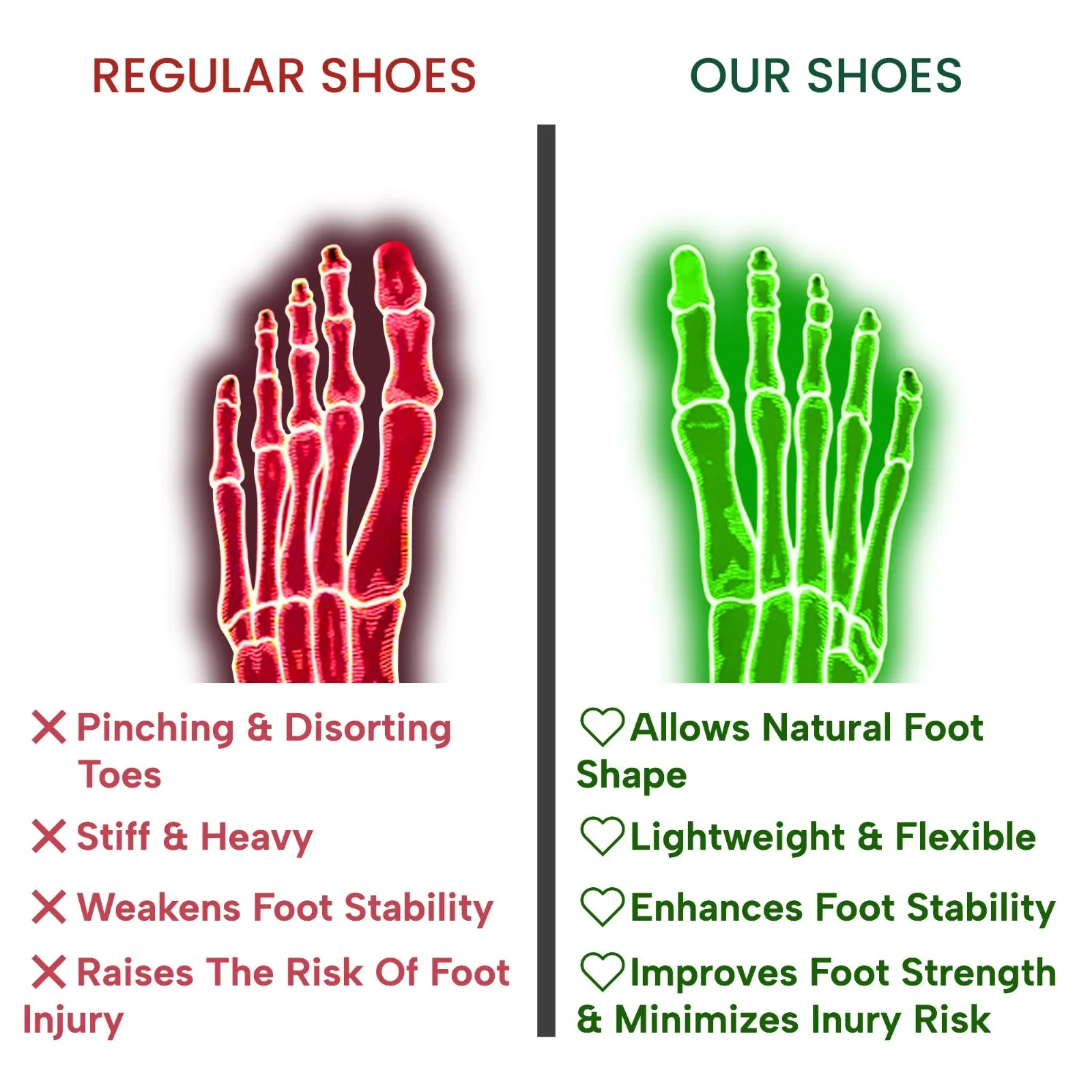 GroundTrek Unisex Barefoot Shoes