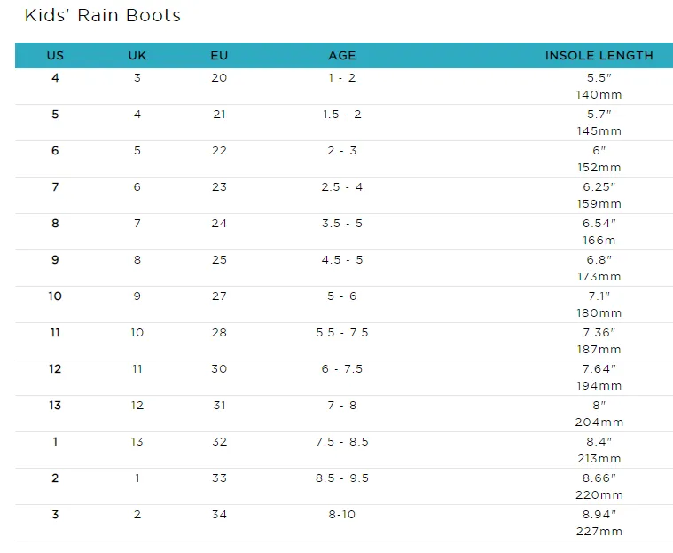Hatley All Weather Boots - Show Horses