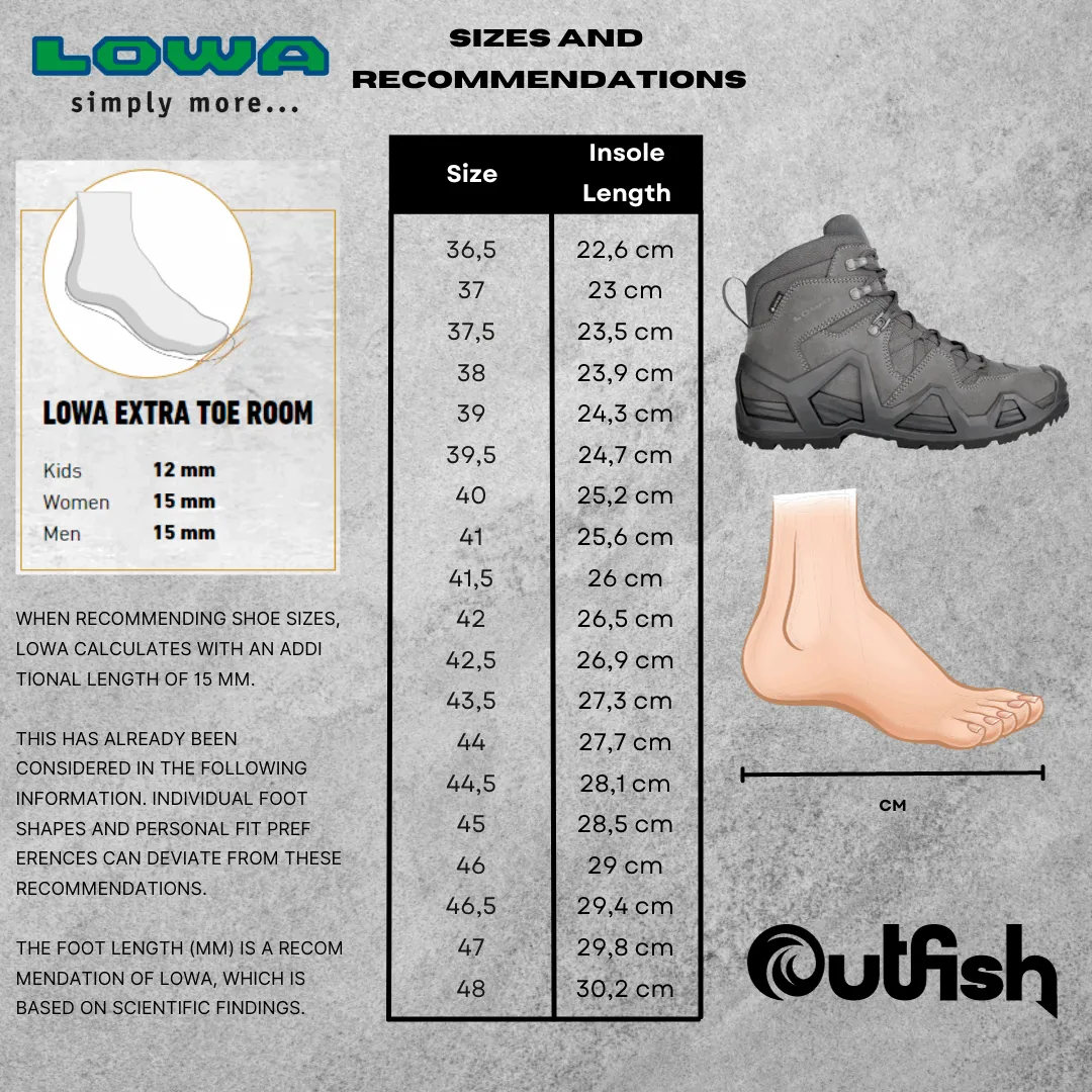 Lowa Renegade II GTX MID TF MF Police Boots Black