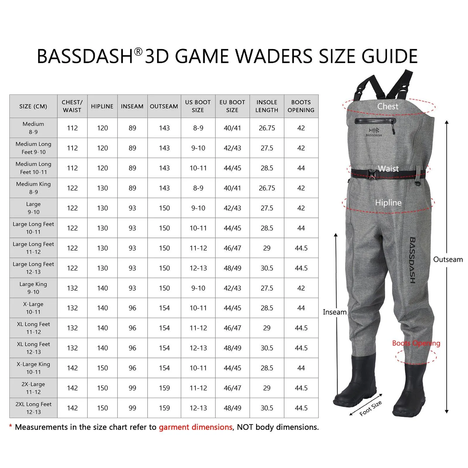 Men's 3D PVC Game Wader (Heather Grey) - Boot Foot