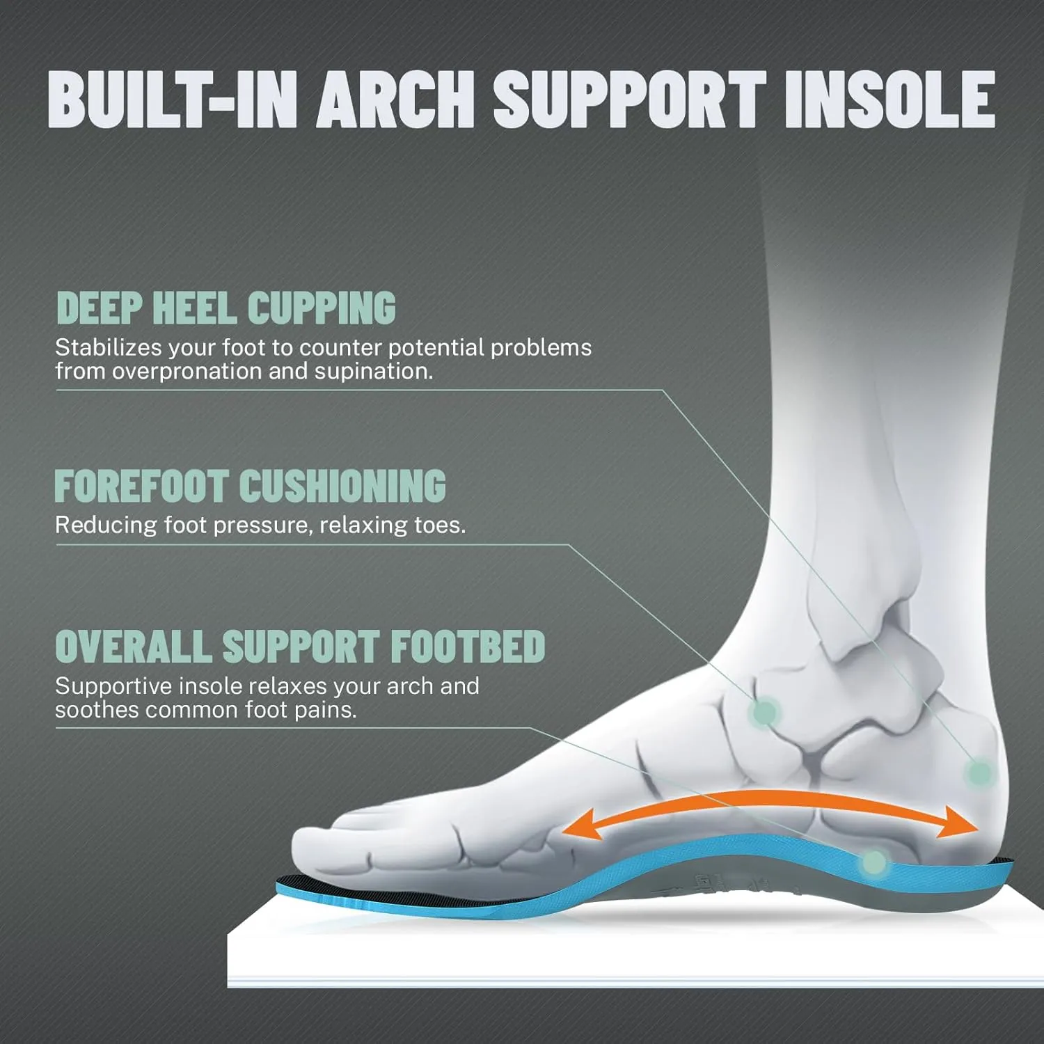Mens Hiking Shoes for Plantar Fasciitis, Orthopedic Walking Shoes with Arch Support, Lightweight Waterproof Sneakers Wide Toe Box Shoes for Foot & Heel Pain Relief
